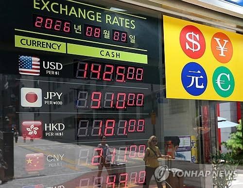 Biểu giá đồng won Hàn Quốc so với các ngoại tệ tại quầy đổi tiền ở Myeongdong, Seoul ngày 3/8/2026. (Yonhap) (Ảnh: Yonhap News Agency)